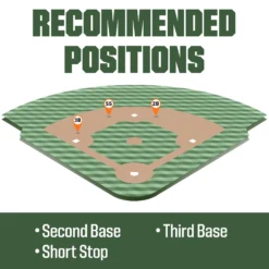Mizuno 11'' Youth Prospect PowerClose Series Glove 7 Mizuno 11'' Youth Prospect PowerClose Series Glove -Rawlings Baseball Shop 312777 NOCOLOR DET