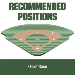 Rawlings 12.5'' Premium Series First Base Mitt 12 Rawlings 12.5'' Premium Series First Base Mitt -Rawlings Baseball Shop DICD125BWFBRZ DICD125BWFB30 Black DET