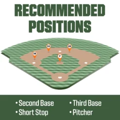 Rawlings 11.75'' GG Elite Series Glove -Rawlings Baseball Shop DICGGE175MTCRZ DICGGE175MTC3 Tan DET