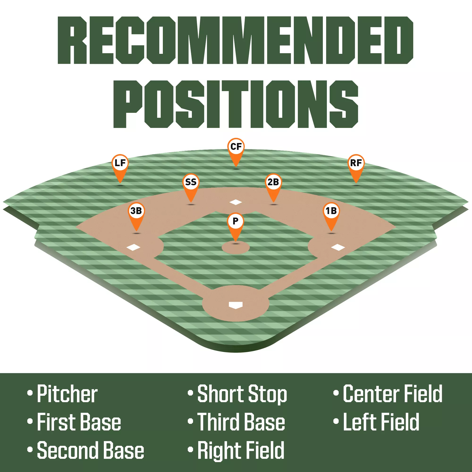 Rawlings 10.5'' Youth Highlight Series Glove 3 Rawlings 10.5'' Youth Highlight Series Glove - Image 3